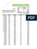 Backtest PNY