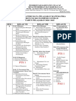 Batasan Materi Matematika 2021-2022