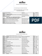 Edital ProAC no 32/2021 - Lista de projetos inscritos