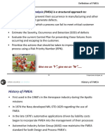 Failure Modes Effect Analysis: (FMEA) Is A Structured Approach To