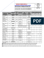 Sistema de Selección y Aplicación de Pinturas