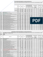 E. RESUMEN DE VALORIZACION DEL CONTRATO PRINCIPAL (1)