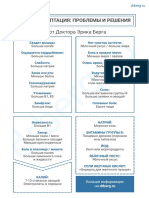 4. Кето-адаптация. Шпаргалка с решениями проблем