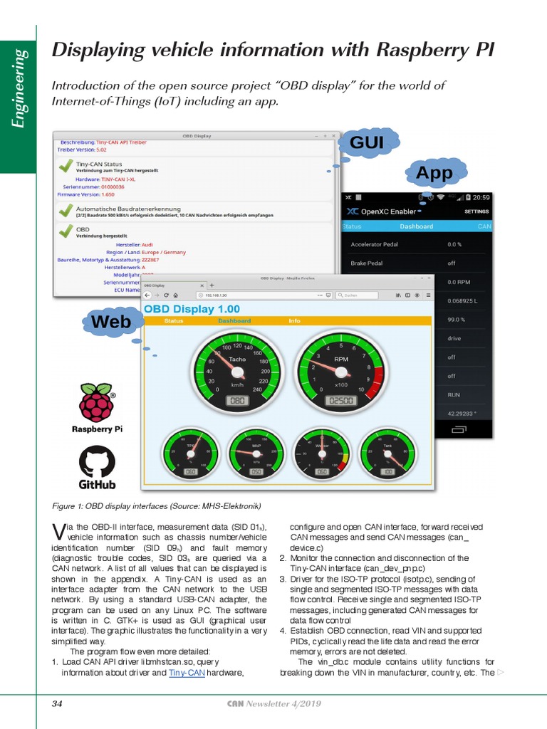 Displaying Vehicle Information With Raspberry PI | PDF | Throttle ...