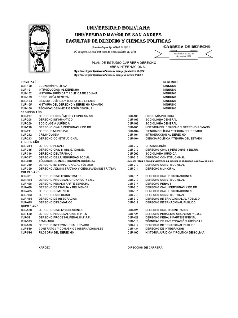Plan de Estudios Carrera de Derecho UMSA | PDF | Ciencias Políticas ...