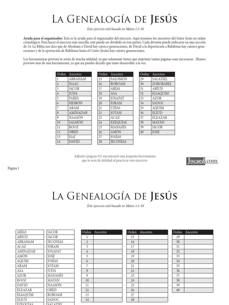 Genealogia Jesus Mateo 1 1 16 Pdf Cristianismo Gente Del Antiguo