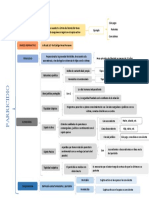 Mapa Penal 1