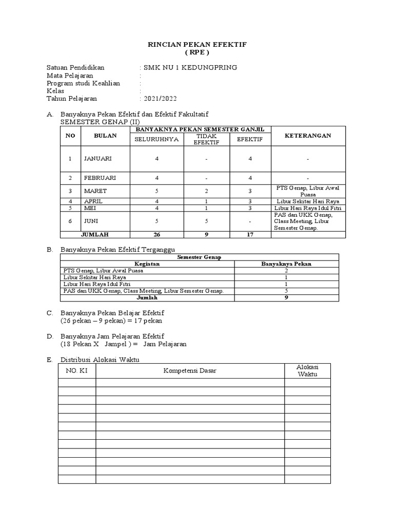 RPE 13: Pekan Efektif SMK NU 1 | PDF