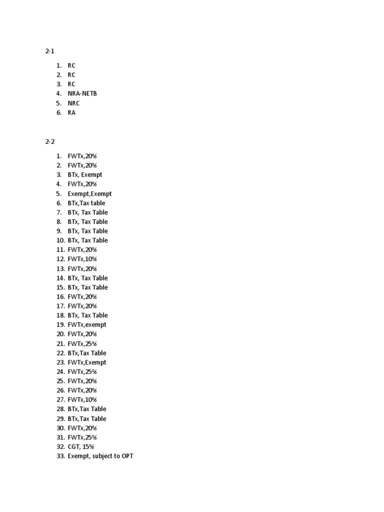 Assignment 1 Intax | PDF
