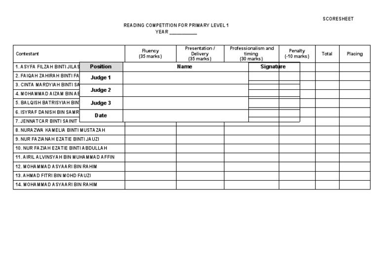 Score Sheet | PDF