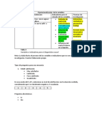 Operacionalización de La Variables