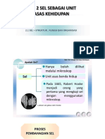 Bab 2 Sel Sebagai Unit Asas Hidupan