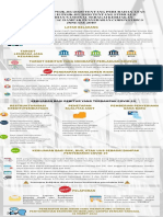 POJK+48-POJK.03-2020+Perubahan POJK 11-POJK.03-2020 Stimulus Covid-19+FAQ(1)