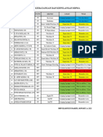 Jadwal Menyambut Kedatang Dan Kepulangan Siswa