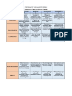 PERFORMANCE TASK ANALYTIC RUBRIC (Advocacy Campaign