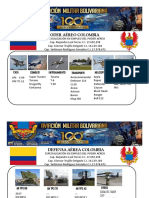 Poder y Defensa Aérea Eeuu Colombia
