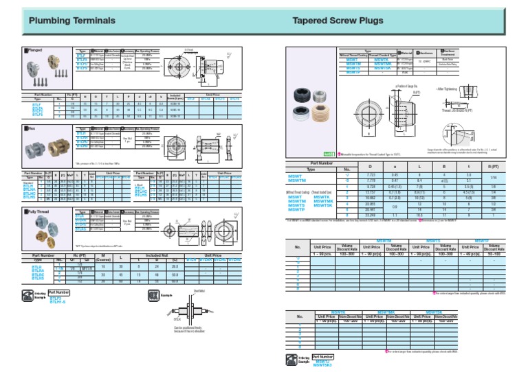 Plumbing Terminals Tapered Screw Plugs BTLF Btlfa BTLFC Btlfs PDF