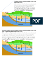 Acuífero Concepto