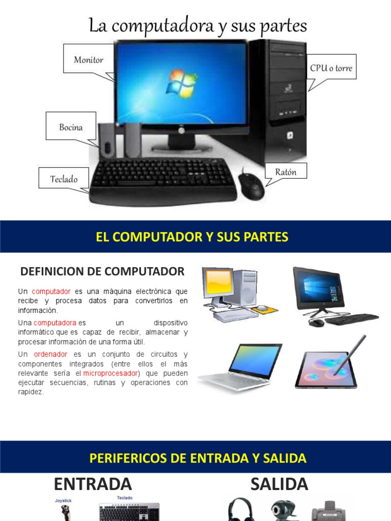 Partes y funciones de una computadora | PDF