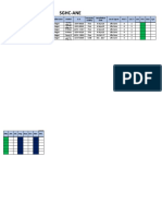 Drager Anesthesia Units and Linet Patient Beds Inventory