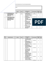 Kisi-Kisi PTS Genap 2021 Matematika KLS 10 Peminatan 2013