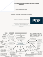 Mapa Conceptual Sobre La Lectura Aproximaciones A La Gestion Del Conocimiento en Empresascolombianas.