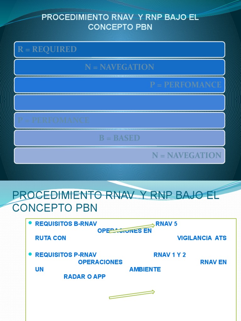 Procedimiento Rnav y RNP Bajo El Concepto PBN | PDF | Aviación | Vehículos