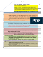 Protocolo para Preparación Cavitaria