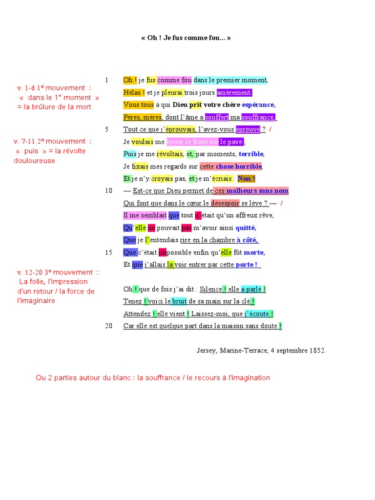 Oh Je Fus Comme Fou Analyse Linéaire LL3 Oh! Je Fus Comme Fou | PDF | Hallucination