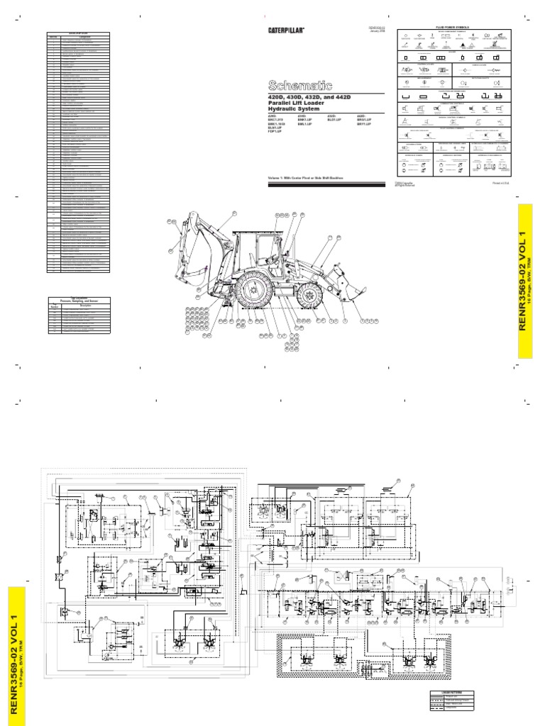 420D, 430D, 432D, and 442D Hydraulic System Parallel Lift Loader | PDF ...