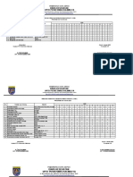 Jadwal Kegiatan Kia Dan Identifikasi