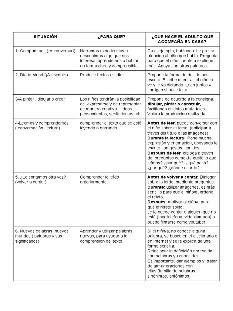 momentos-de-klofky-pdf-diccionario-evaluaci-n-neuropsicol-gica