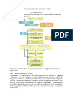 Restauración Ecológica de Ecosistemas Acuáticos