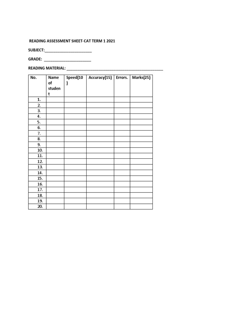 Reading Assessment Sheet Term 1 2021 | PDF