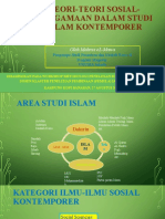 2 Teori-Teori Social-Keagamaan Dalam Studi Islam KontemporeR