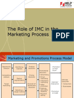 The Role of IMC in The Marketing Process