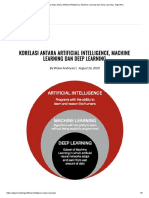 Korelasi Antara Artificial Intelligence, Machine Learning Dan Deep Learning - Algoritma