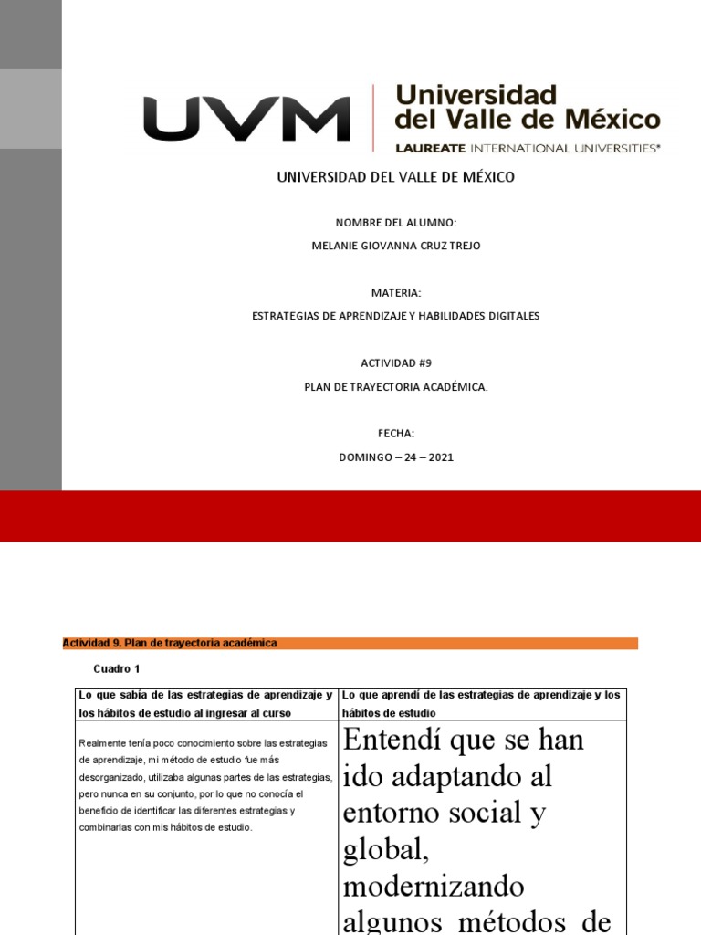 Estrategias de Aprendizaje UVM | PDF | Aprendizaje | Modificación de ...