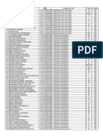 No Nama Mahasiswa NIM Program Studi Toga Periode