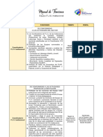 Manual Funciones Equipo PJV