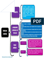 CuadroSinoptico Laboral Emmanuel - Garcia.Guadarrama