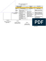 Weekly Home Learning Plan: Week 4, Module 4