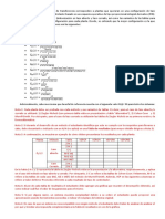 Considere Que Las Siguientes Funciones de Transferencia Corresponden a Plantas Que Operaran en Una Configuración de Lazo Cerrado