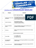 Form Analisis Lingkungan Sekolah SMKN 1 Sukorejo
