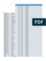 Validasi Data Um Kab. Kebumen TP.20202021