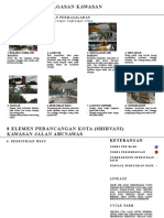 Perancangan Kota