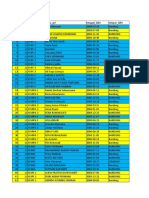 Data Siswa SK 1