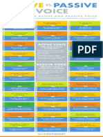 326.Active vs Passive Voice2