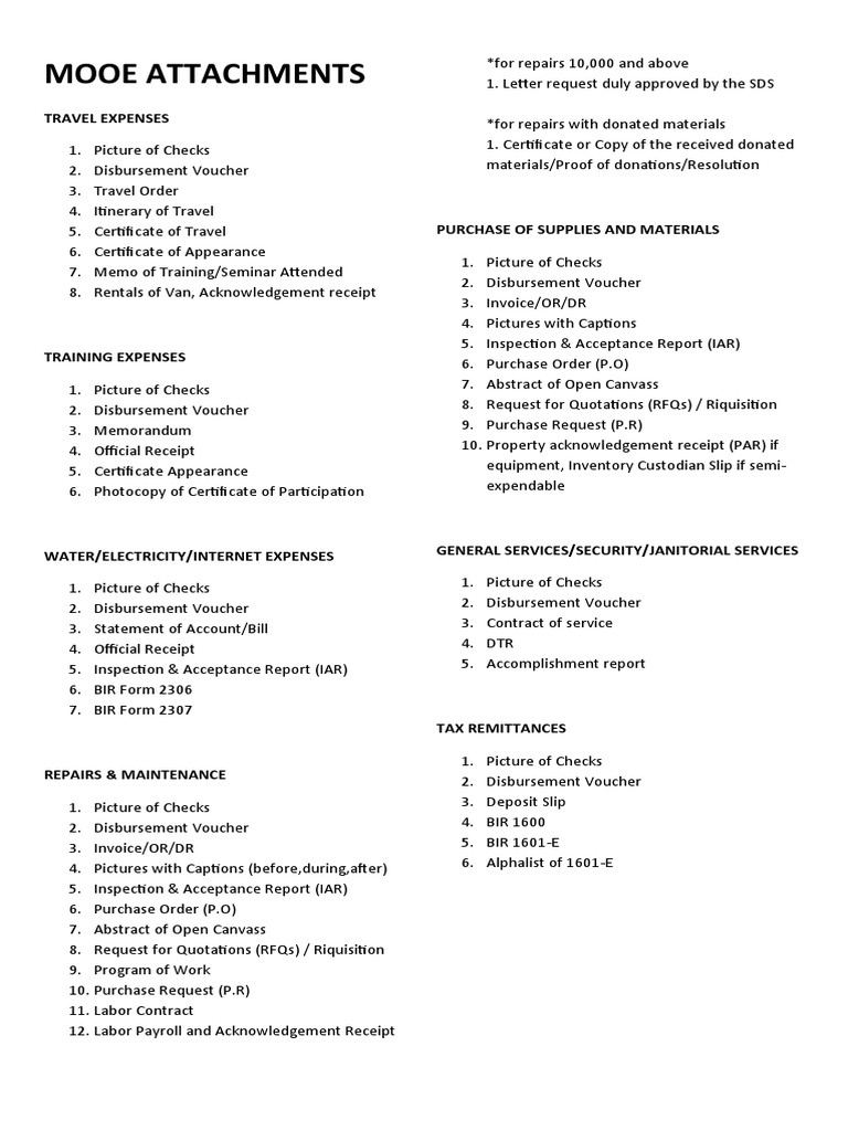 Mooe Attachments | PDF | Receipt | Voucher