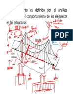 Modelamiento conexiones estructuras acero